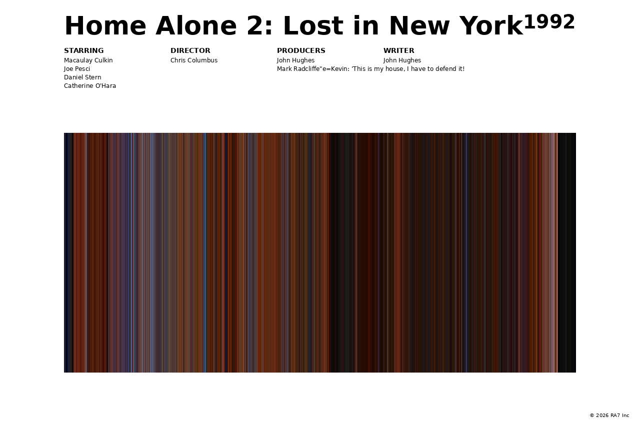 Poster preview for Home Alone 2: Lost in New York